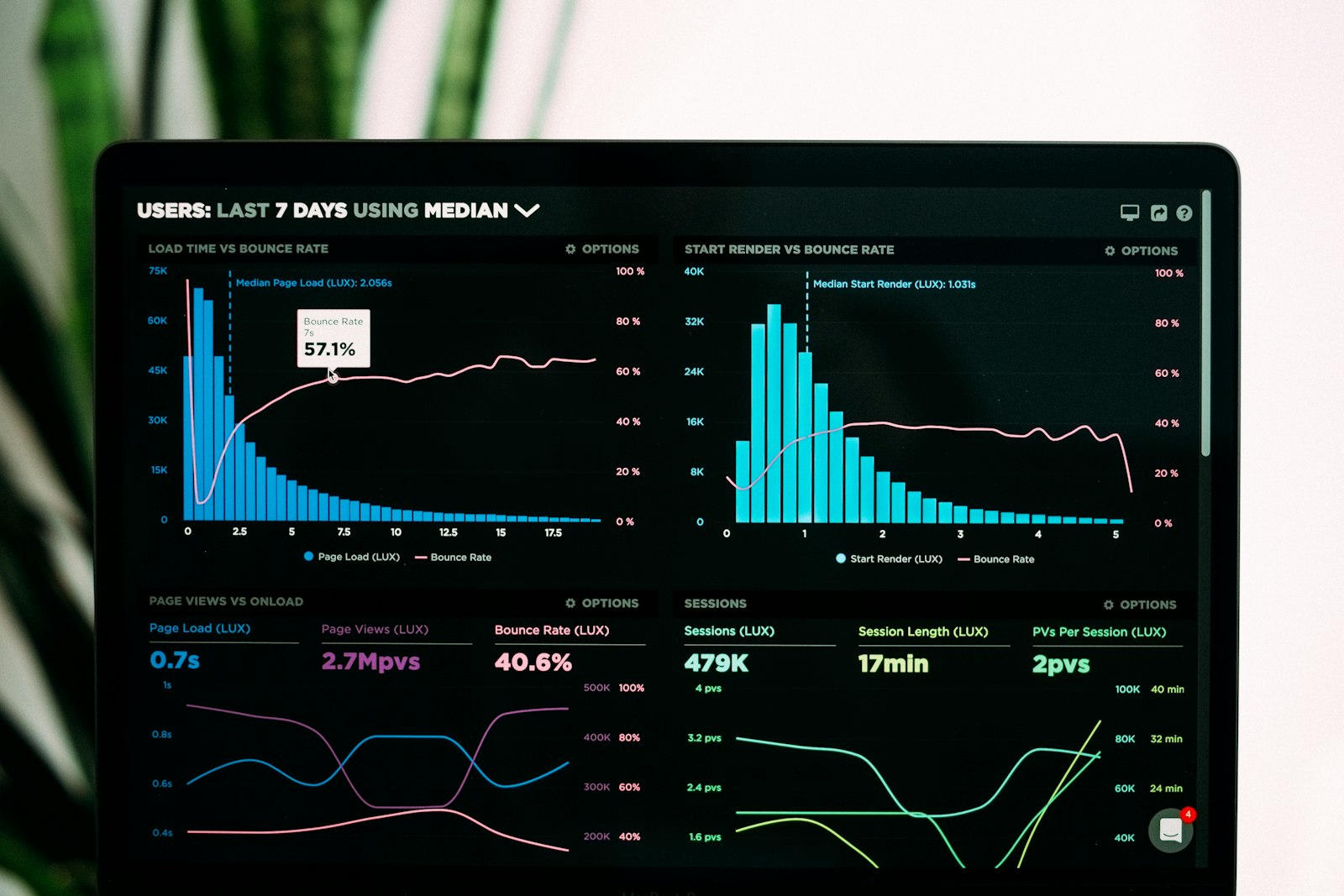 Dashboard LogShip Cloud